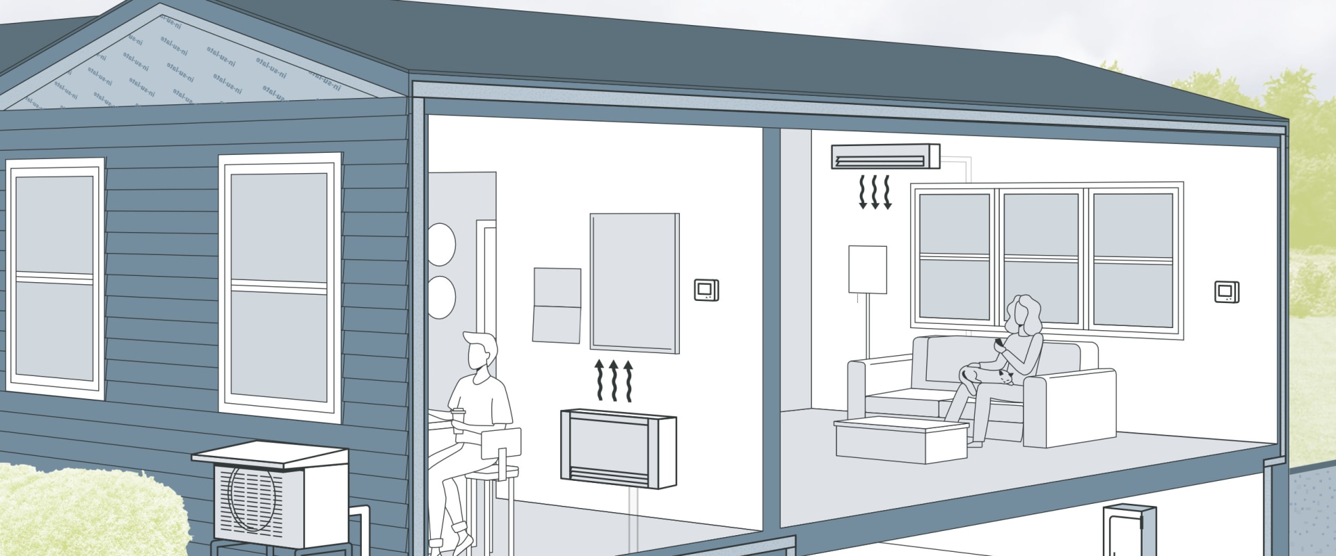 How Ductless HVAC Systems Can Support Energy Planning During Residential Modernization Projects