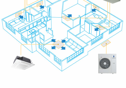 Why Multi-Zone Ductless HVAC Systems Require Careful Planning