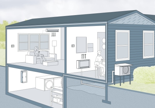 How Ductless HVAC Systems and Structural Engineering Work Together in Older Buildings